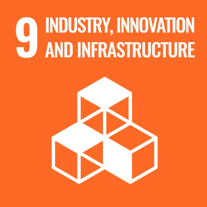 Tujuan SDGS (Vol. 2.400)/Poin SDGS (Vol. 1600) 9