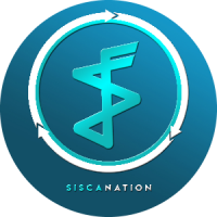 SISCANATION INA