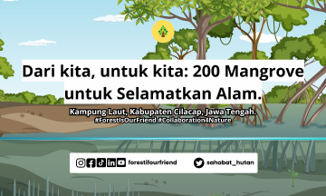 Gambar Kampanye
