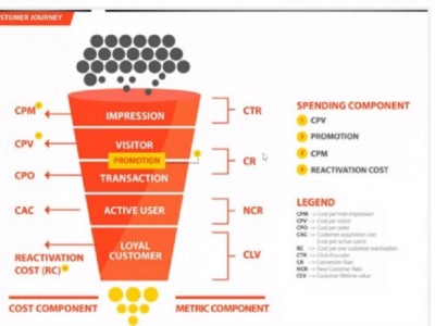 Gambar Monitoring
