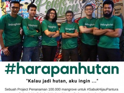 Gambar Monitoring