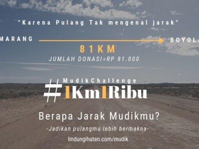 Gambar Monitoring