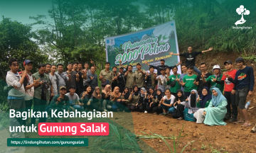Gambar Monitoring