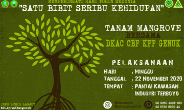 Gambar Monitoring