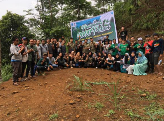 Gambar Monitoring