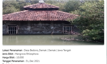 Gambar Monitoring