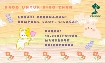 Gambar Monitoring
