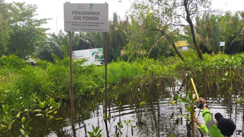 Gambar Monitoring
