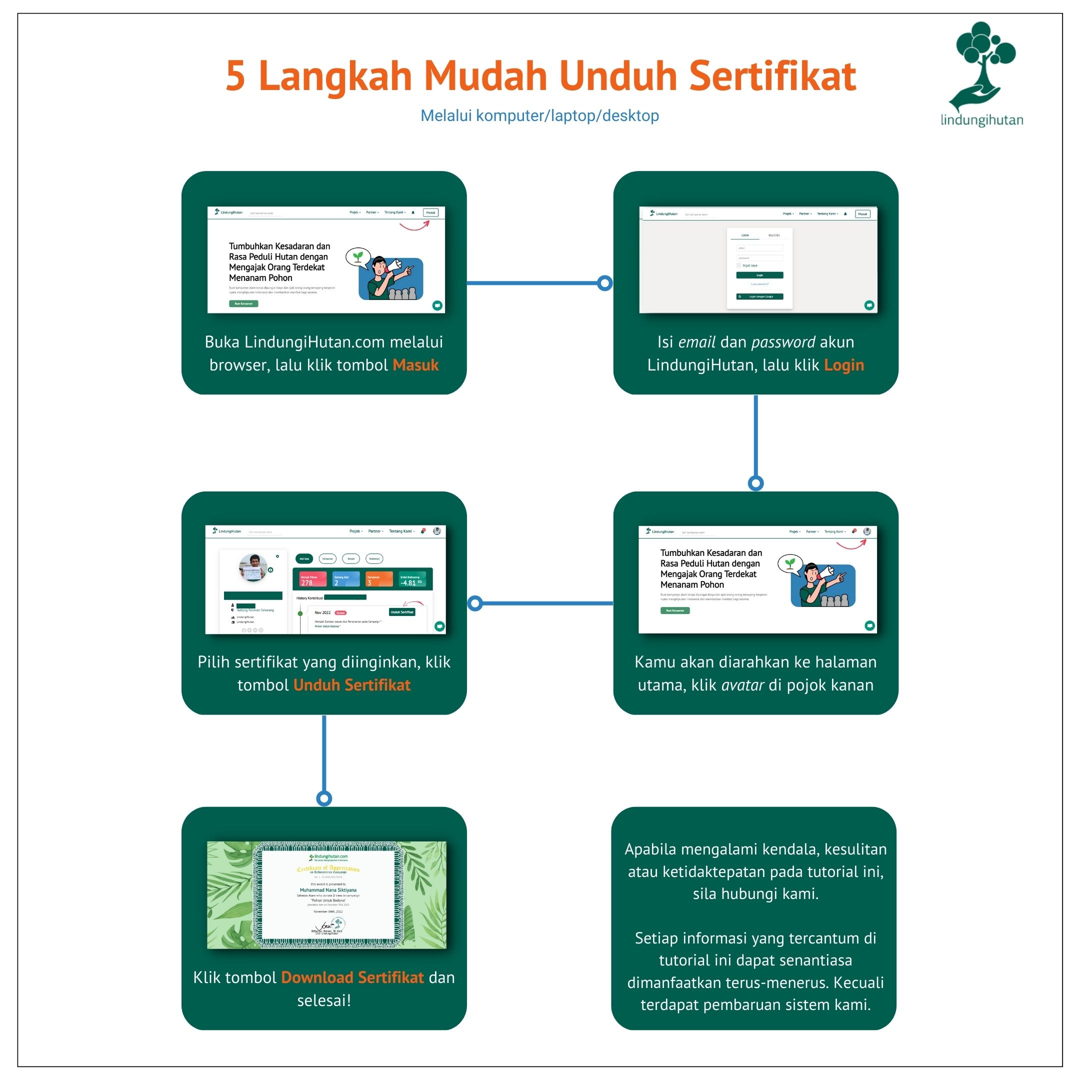 Tutorial download sertifikat penggalang via komputer.