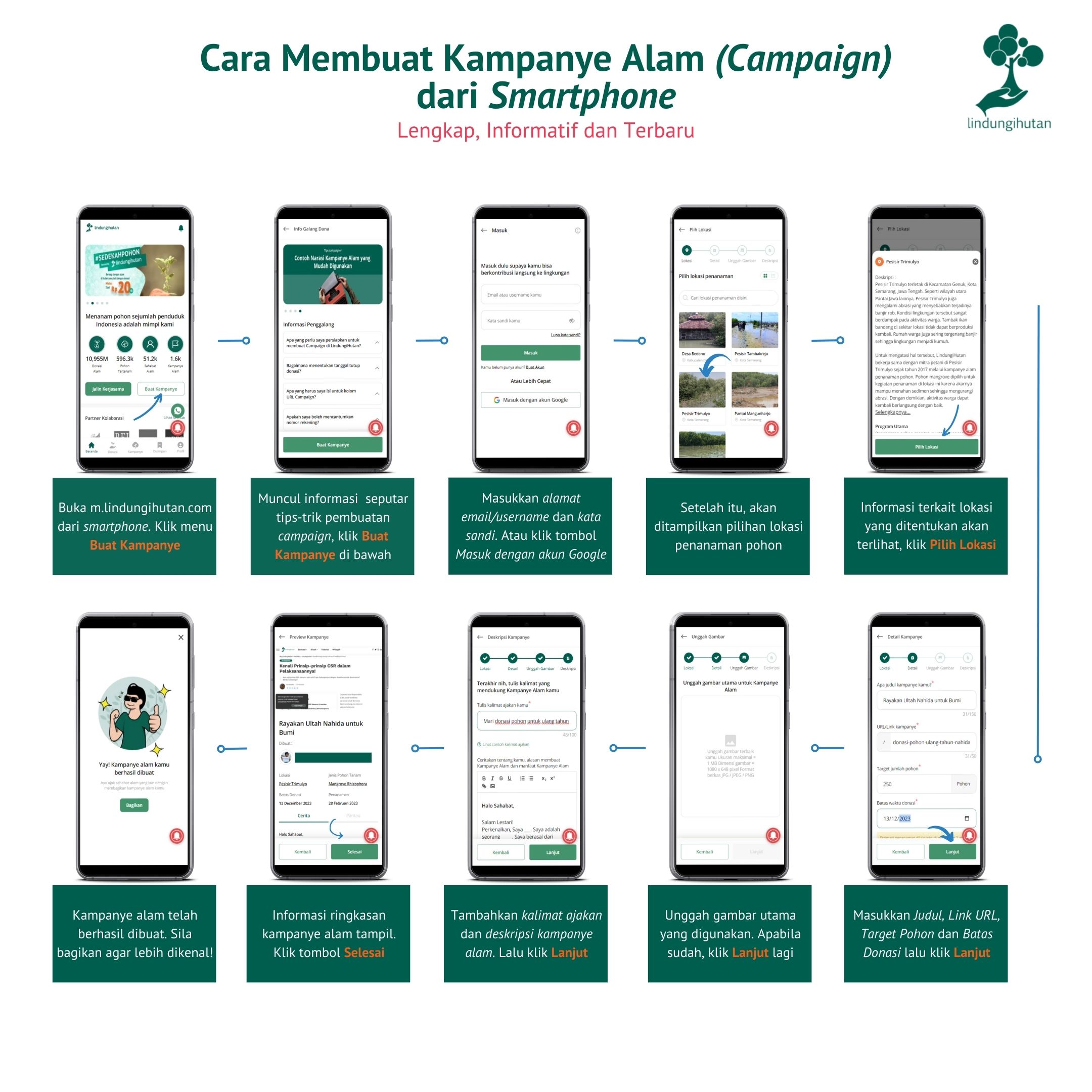 Panduan membuat kampanye alam dengan HP