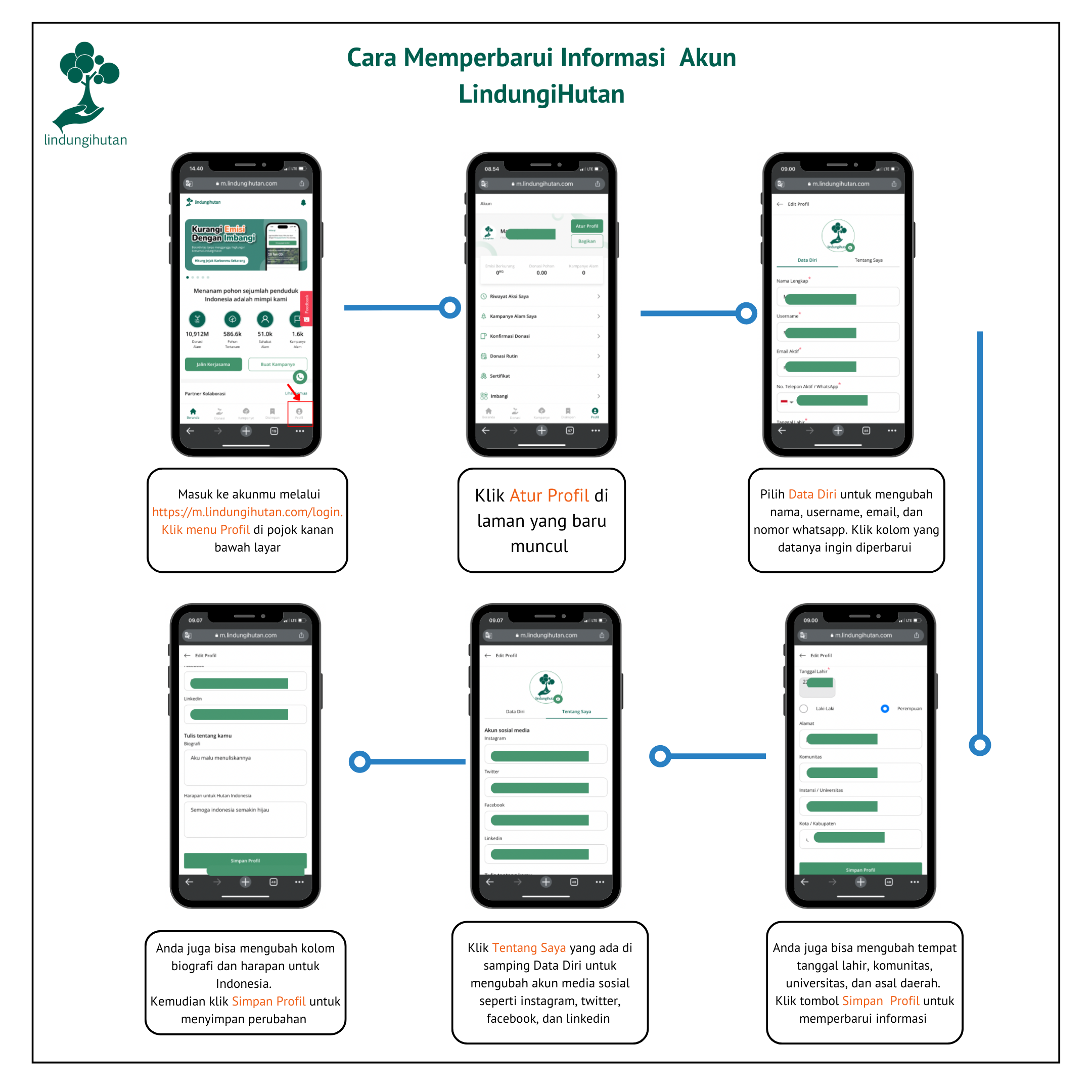 Cara memperbarui informasi profil LindungiHutan