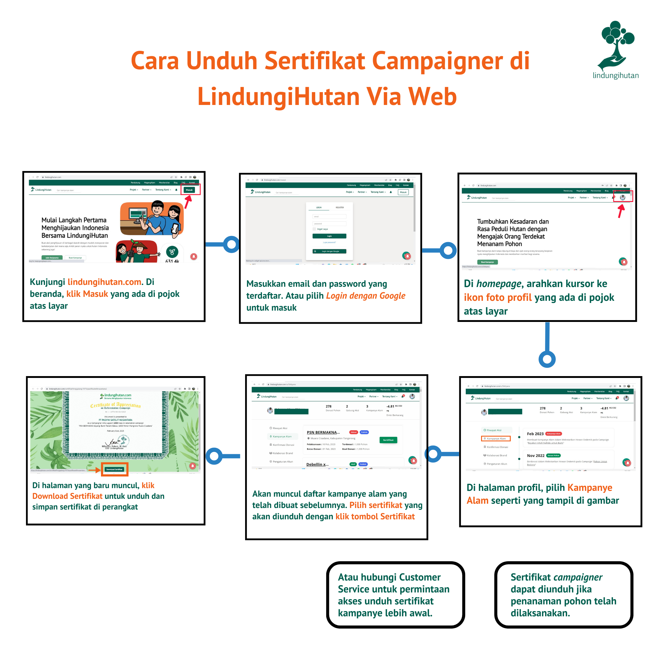 cara unduh sertifikat campaigner