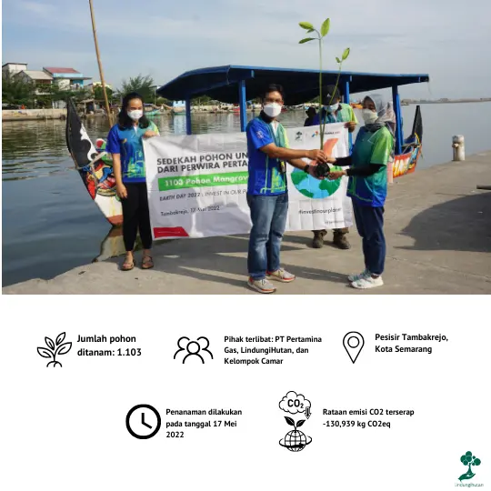 Data Event CSR Pertamina Gas