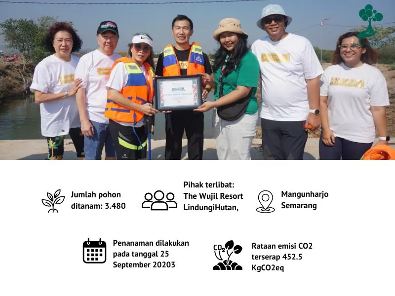 Penanaman mangrove The Wujil Resort & Conventions