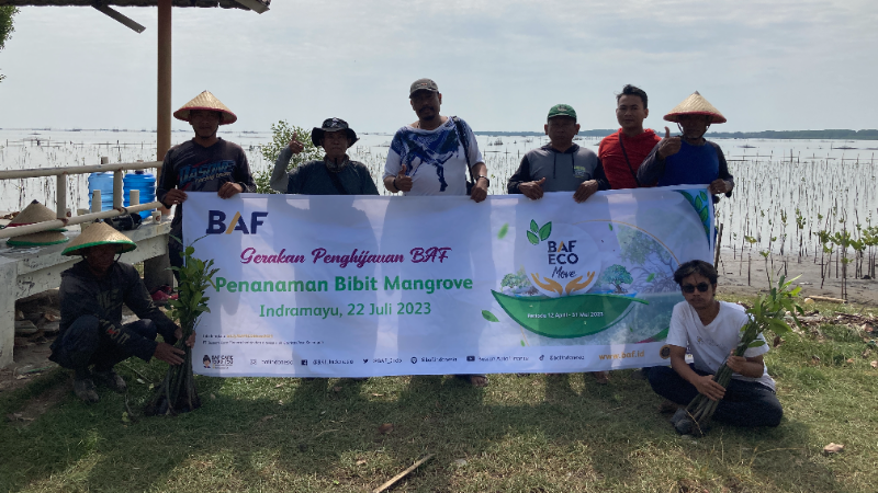 Gambar Monitoring