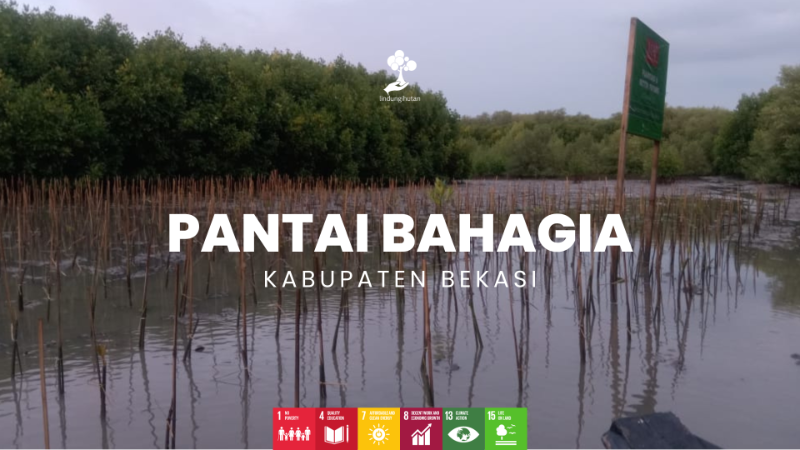 Gambar Lokasi