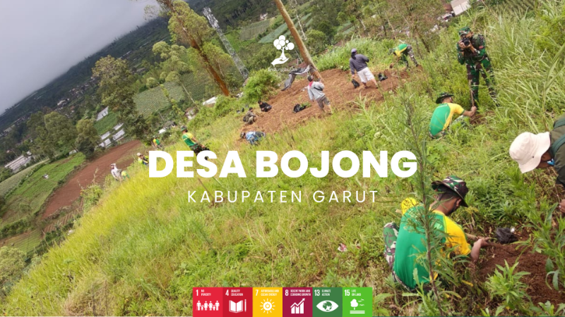 Gambar Lokasi