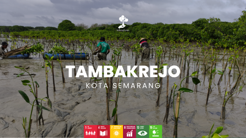 Gambar Lokasi