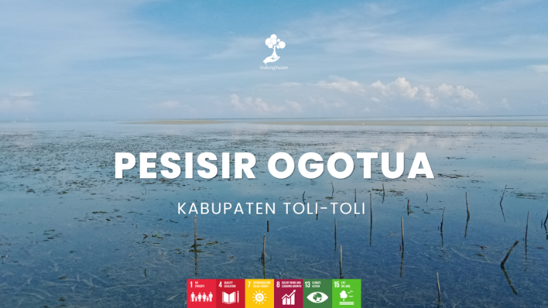 Gambar Lokasi