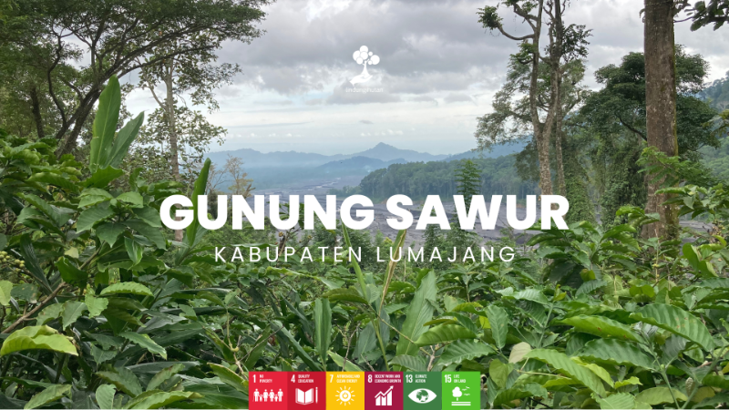 Gambar Lokasi